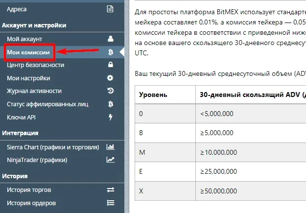 Авторизация на платформе