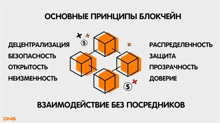 Блокчейн технология что это простыми словами Обзор и описание