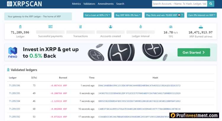 Как легко и быстро продать Ripple XRP за рубли и доллары руководство по продаже криптовалюты Рипл на бирже и в обменнике