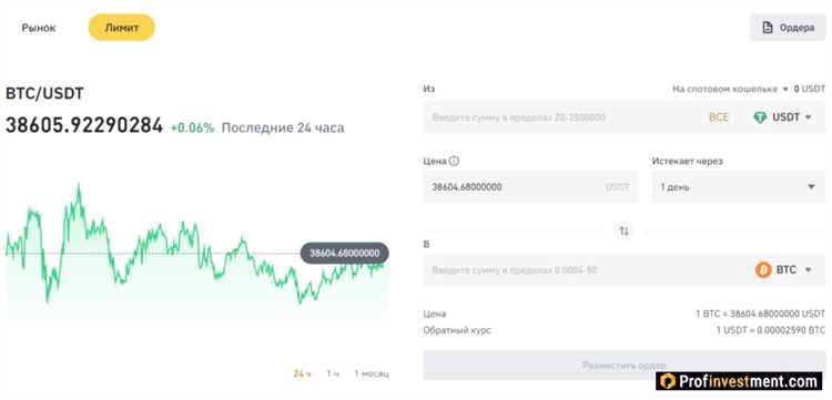 Как начать торговать на бирже Binance пошаговая инструкция для новичков в 2024 году