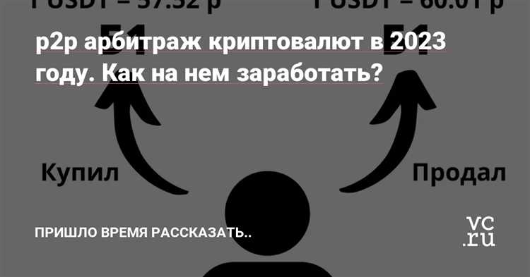 Как заработать на арбитраже криптовалют в 2024 году лучшие стратегии и инструменты