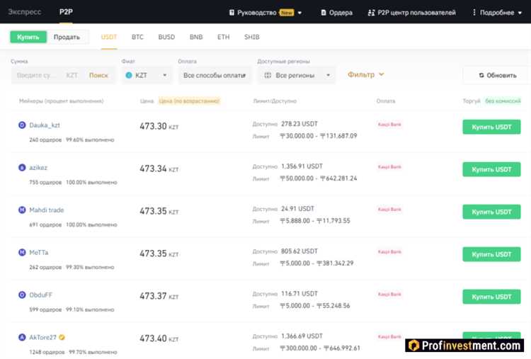 Как заработать на бирже Binance в 2024 году 19 способов заработка на Бинанс