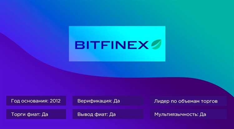 Binance: преимущества и возможности