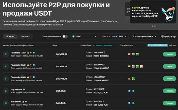 Топ-3 P2P биржи криптовалют в 2024