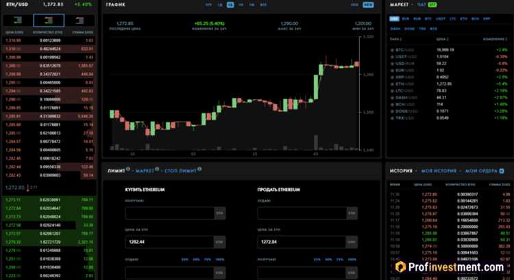 Раздел 1: Платформы для продажи Ethereum