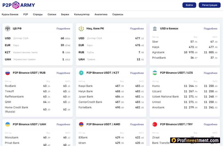 Лучшие сканеры спредов для арбитража криптовалют на биржах и p2p