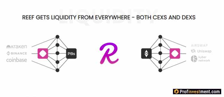 Reef Finance REFF обзор фарминг криптовалюты на платформе Binance Launchpool