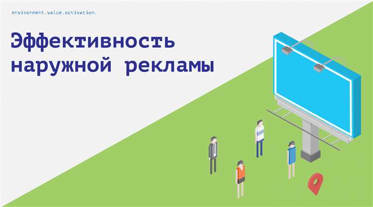 Преимущества рекламы на Profinvestment