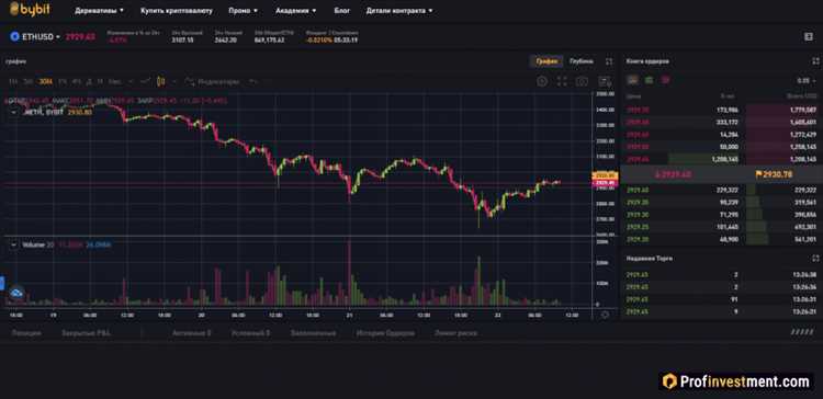 ТОП-12 бирж криптовалют с картами VisaMastercardМир для пополнения счета выбери лучший вариант