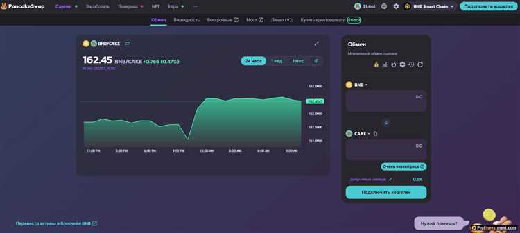 ТОП-17 лучших агрегаторов DEX в 2024 году обзоры и рейтинг