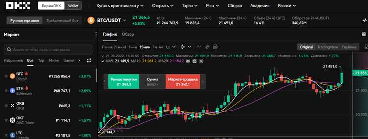 Биржа B