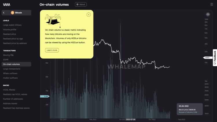 Топ-5 платформ для проверки криптовалюты на подлинность и безопасность анализ рейтинг и отзывы