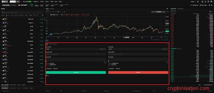 Торговля криптовалютой на бирже основы трейдинга и обучение для новичков в 2024 году